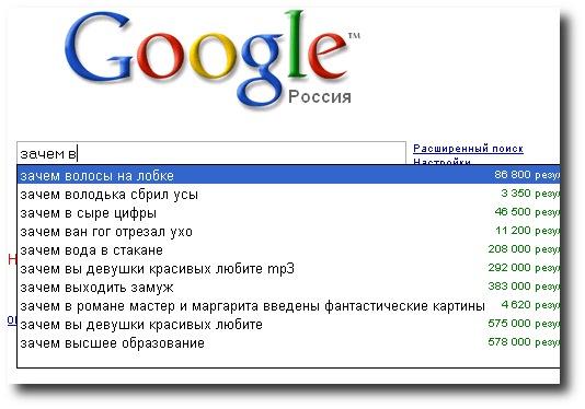 ��� ������������ ���� � Google?